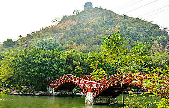 xổ số kiến thiết an giang